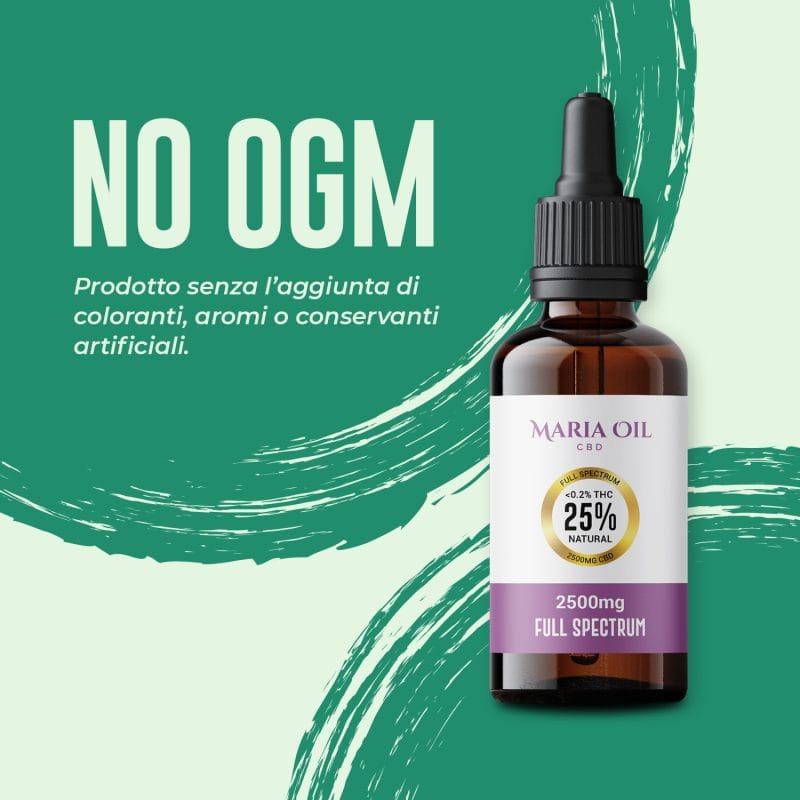 Olej CBD 25% (2500mg) - obrazek 5