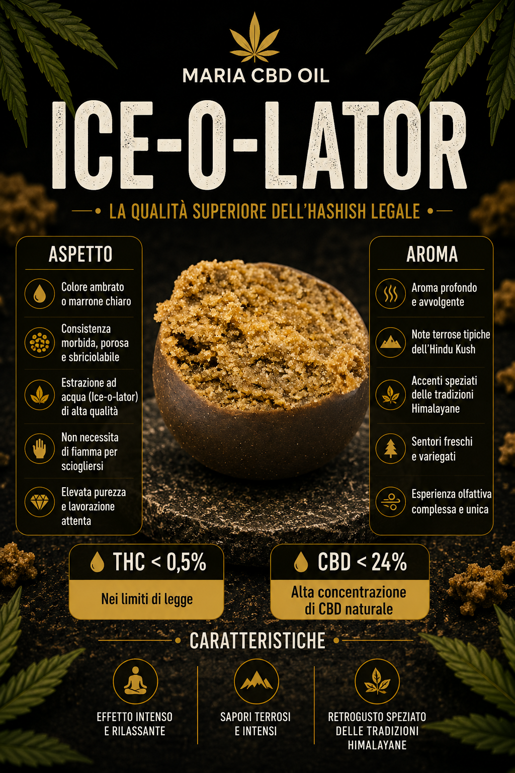 Ice-o-lator Hashish - obrazek 2