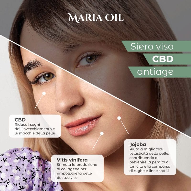 Serum do twarzy CBD - obrazek 2